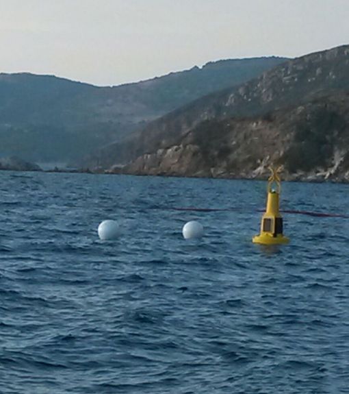 Akarsu, Göl ve Deniz İzleme Sistemleri